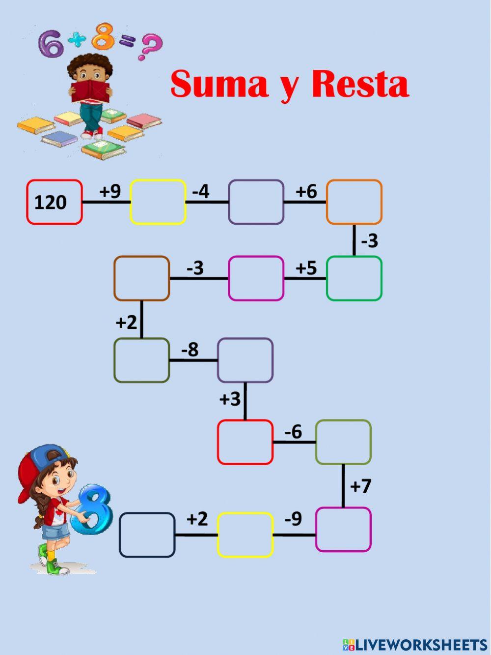 Operaciones numericas