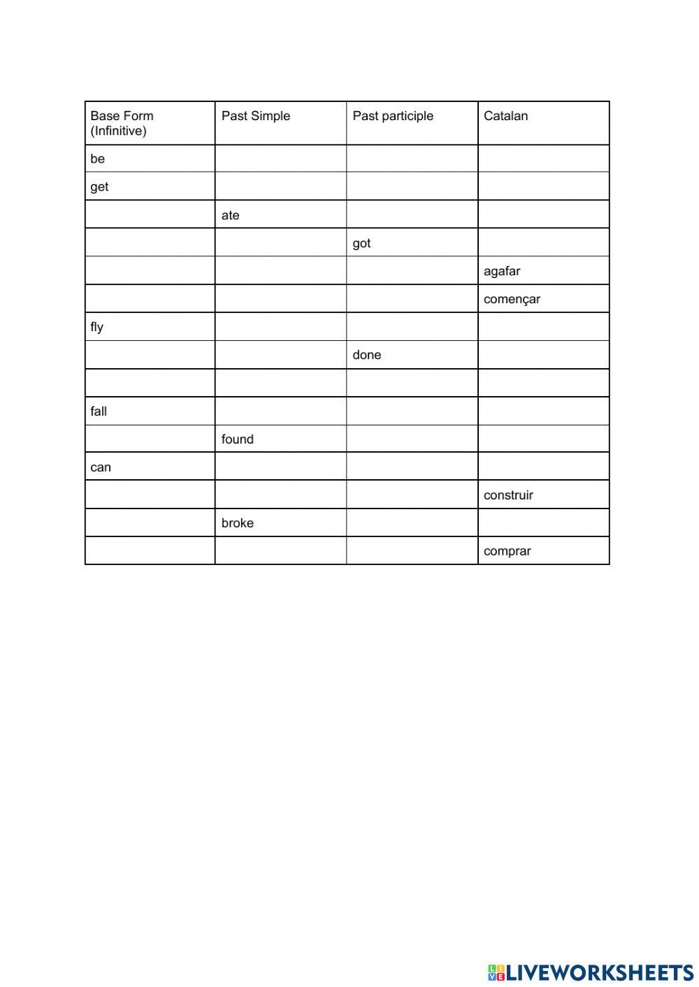 Irregular Verbs 2nd ESO
