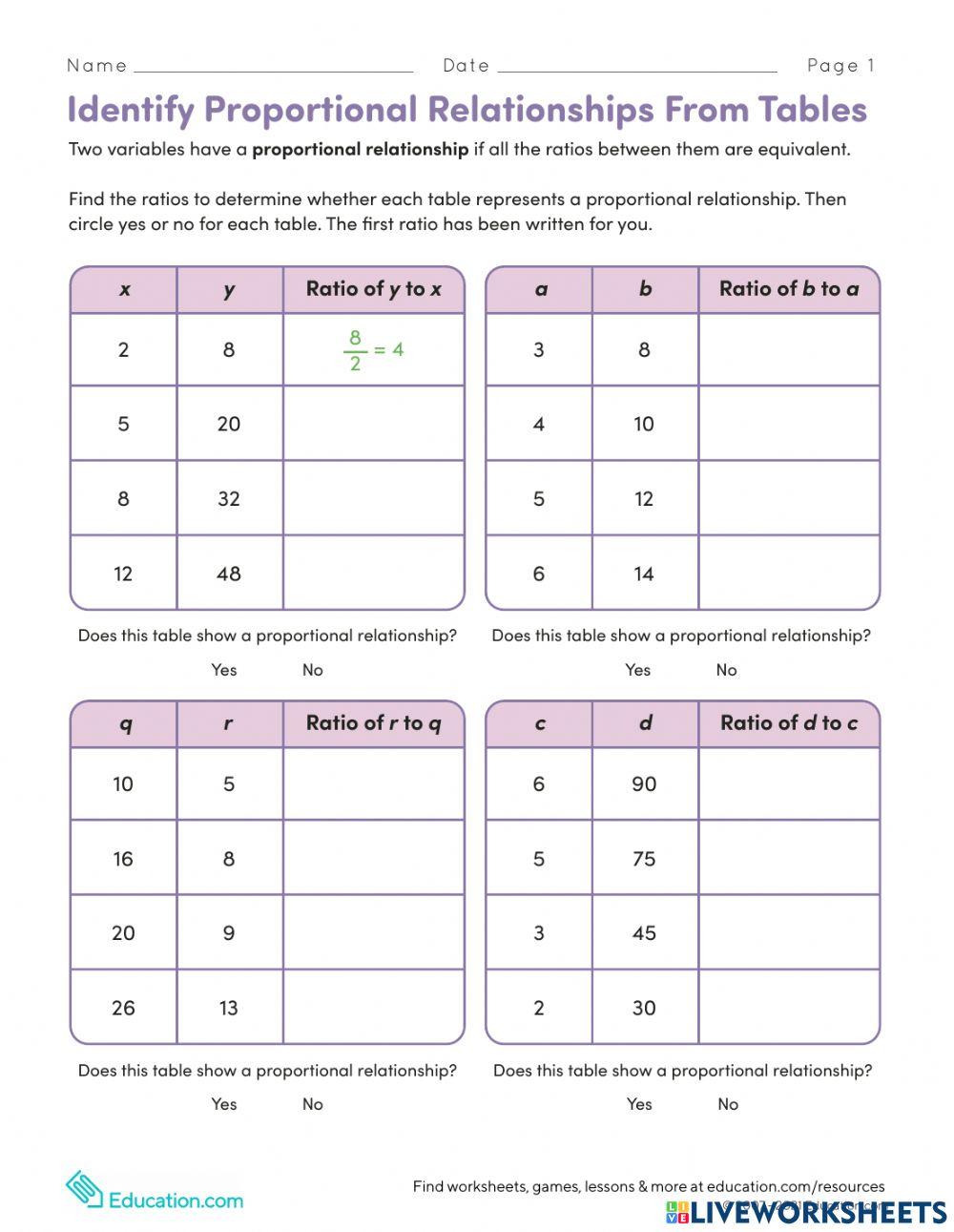Identifying Pro Free Interactive Worksheets 4115209