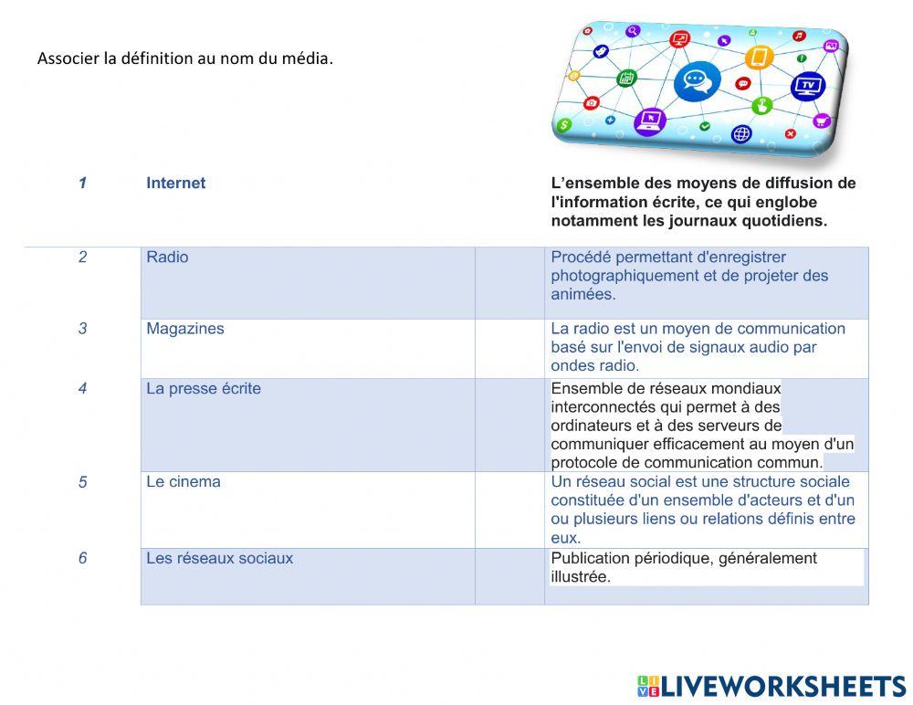 Les médias et la communication