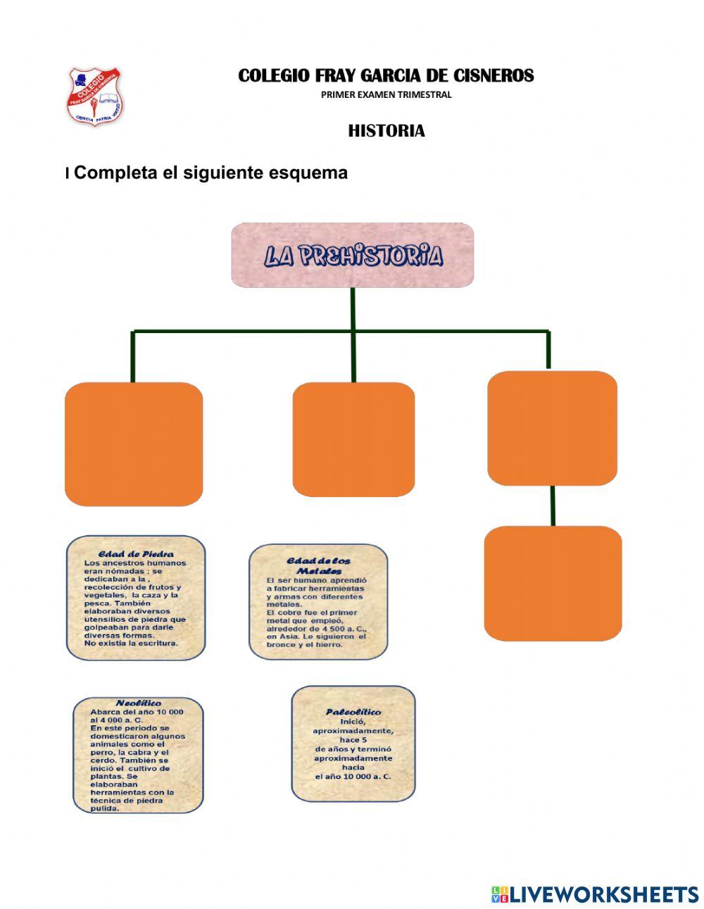 Primer examen trimestral de Historia