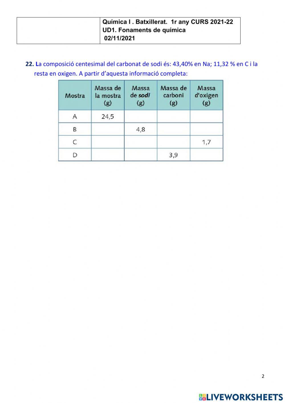 UD1. Fonaments de química.Act02112021
