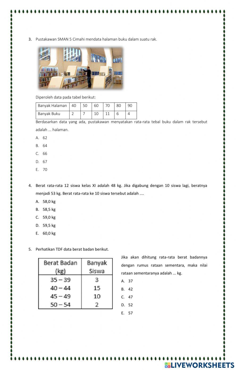 REMED PH Statistika IPS