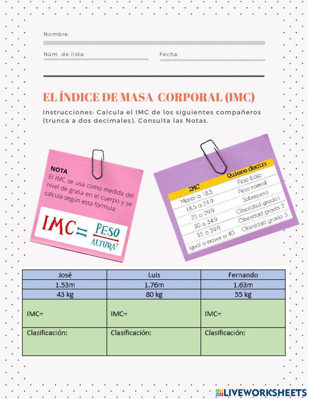 Índice de masa corporal