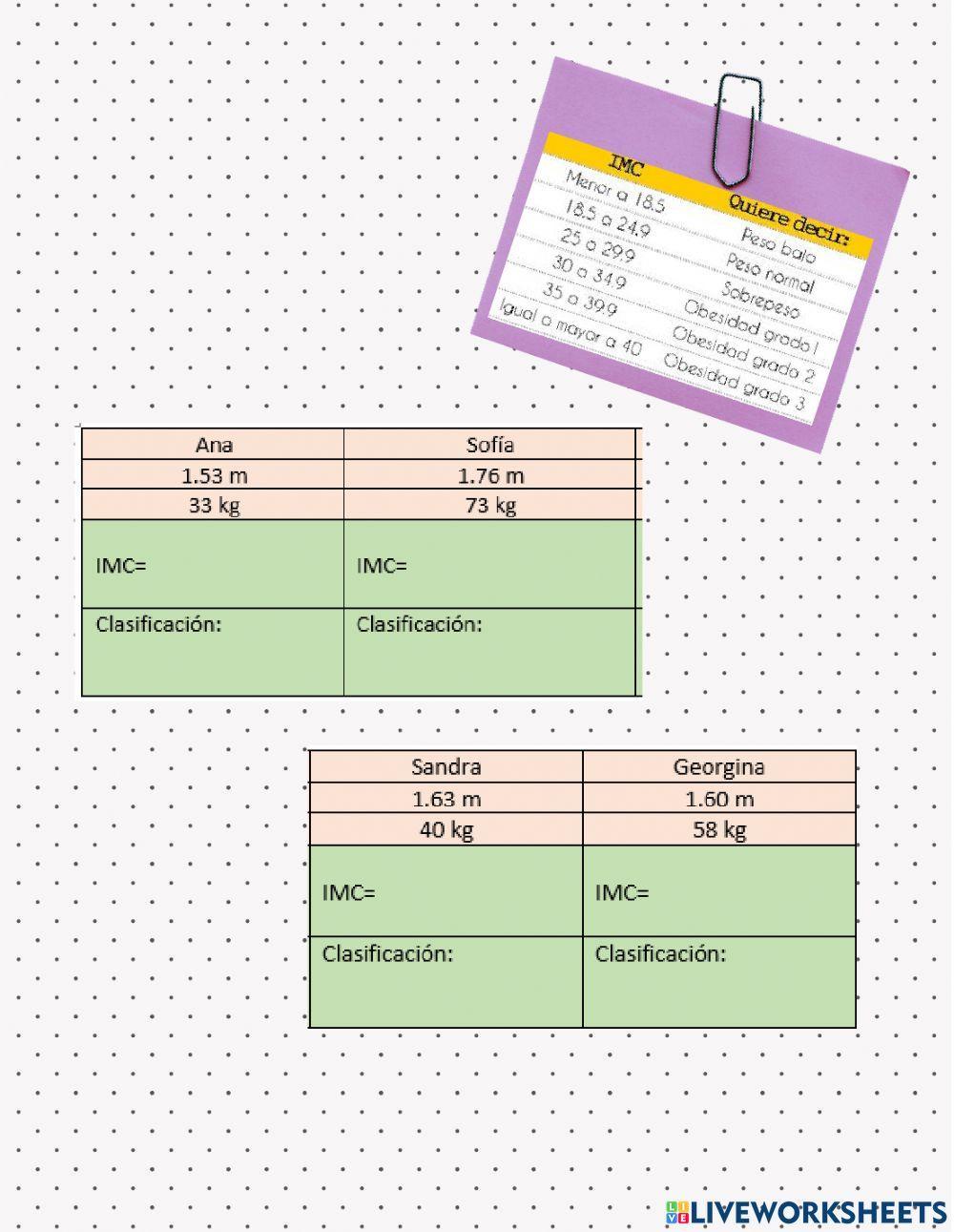 Índice de masa corporal