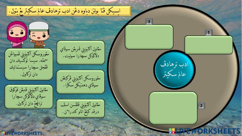 Adab terhadap Alam Sekitar