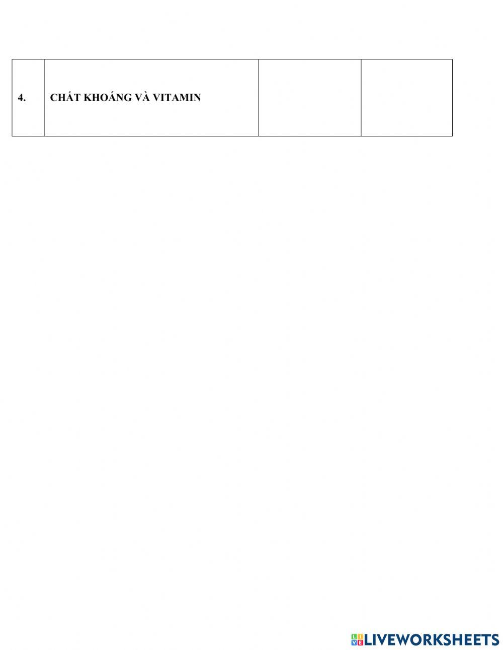 Lương thực thực phẩm