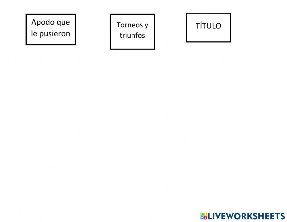 Estrategia Informativo Anita Lizana