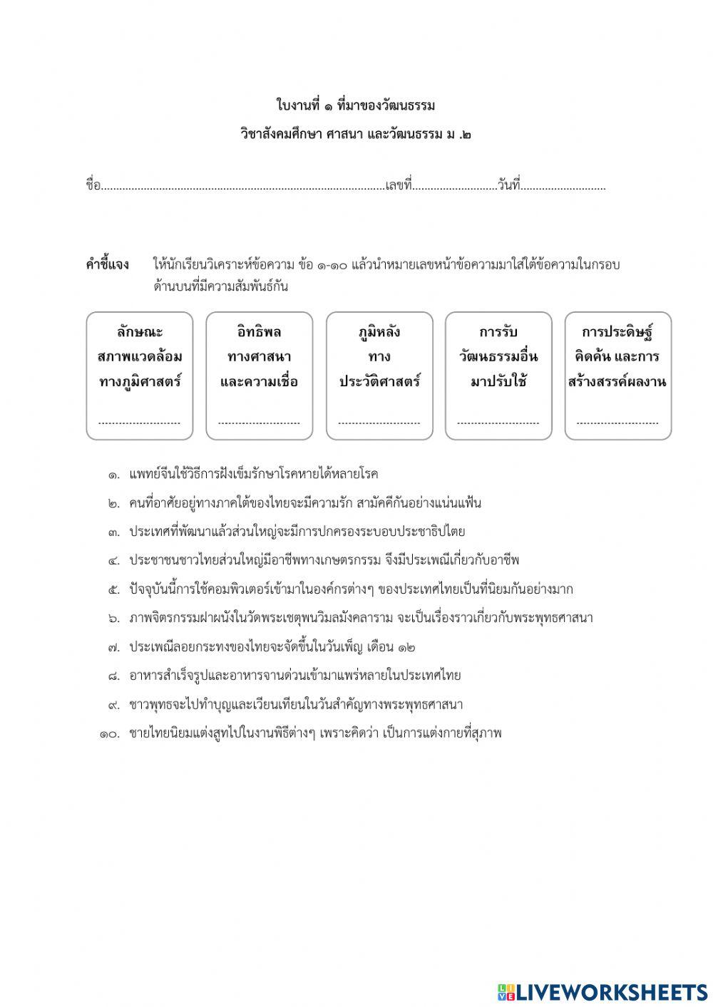 ที่มาของวัฒนธรรม ม.2