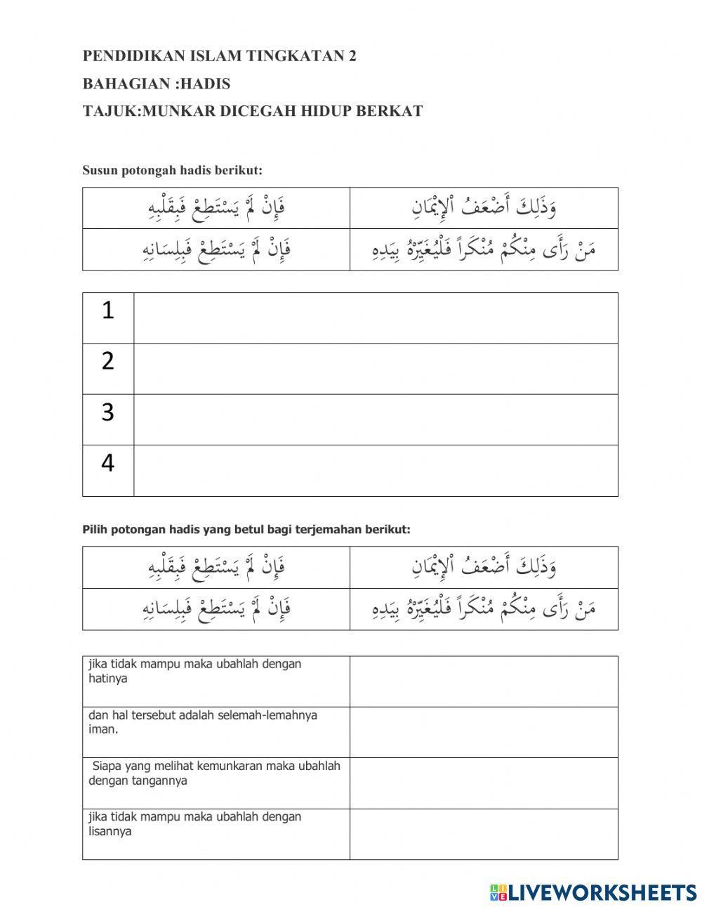 Mungkar dicegah hidup berkat