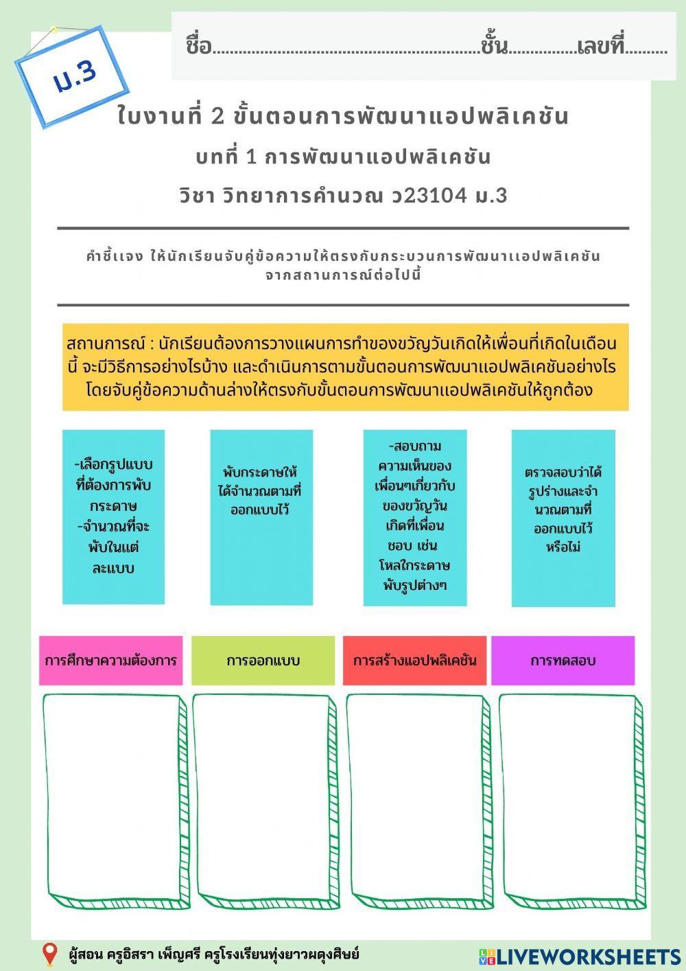 ใบงานที่ 2 ขั้นตอนการพัฒนาเเอปพลิเคชัน