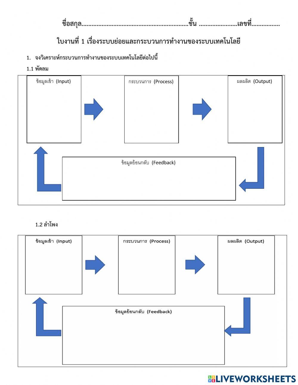 ใบงานที่ 1 ระบบย่อยทางเทคโนโลยี