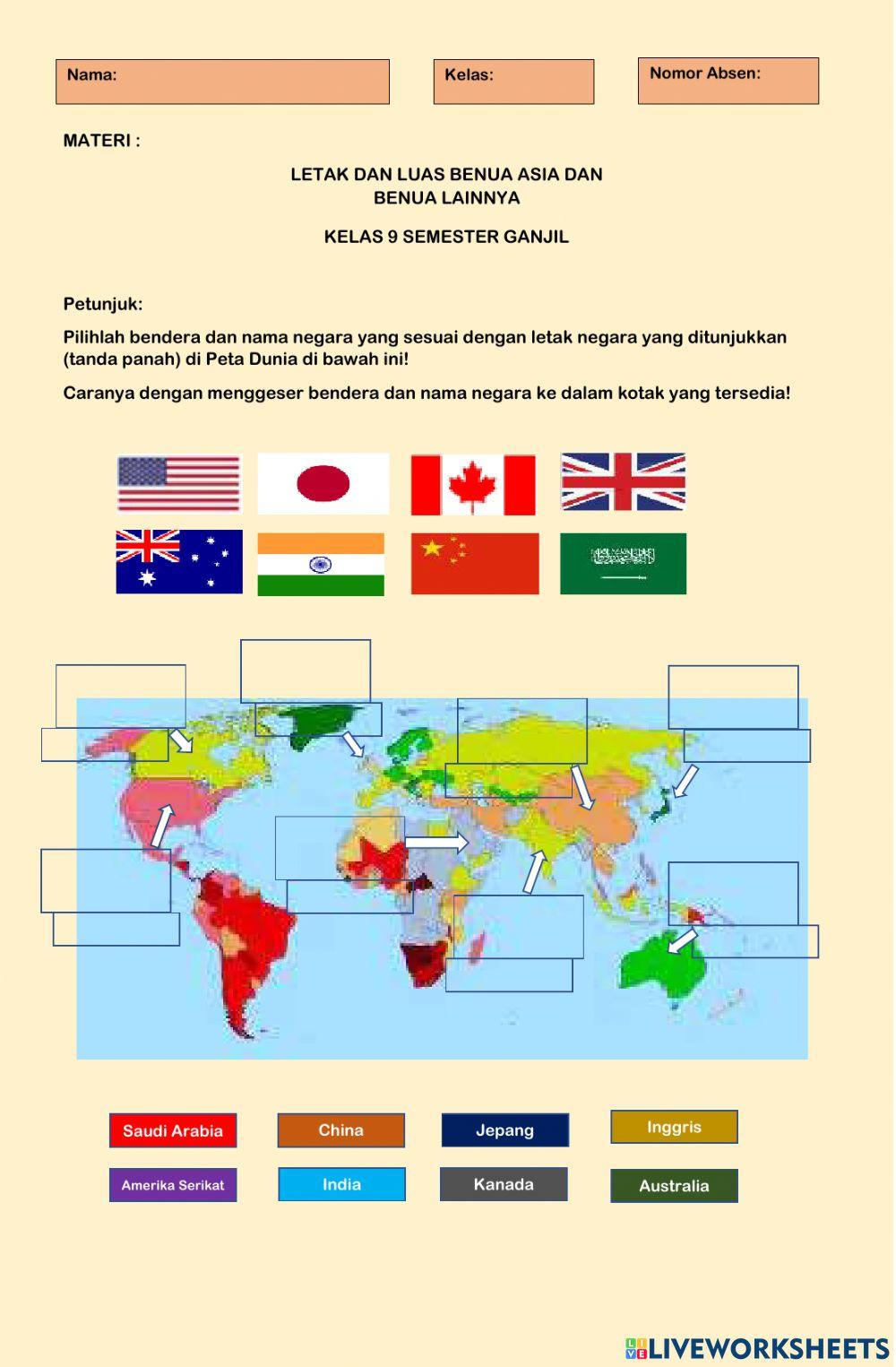 Interaksi Antarnegara Asia dan Negara Lainnya