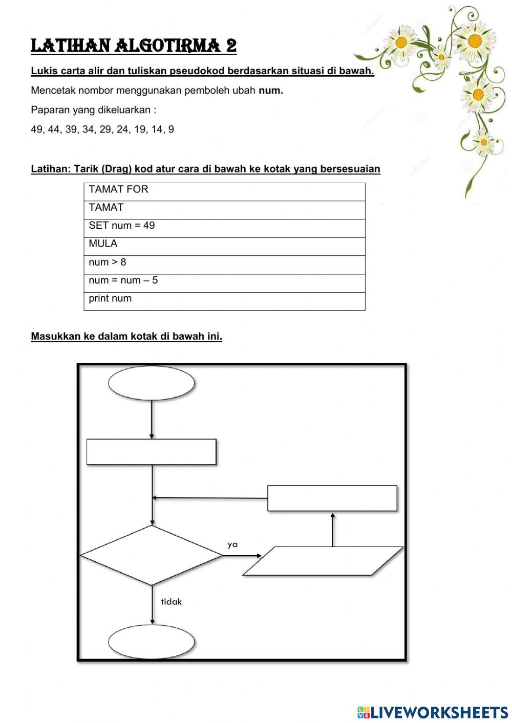 Latihan Algoritma 1: Carta Alir