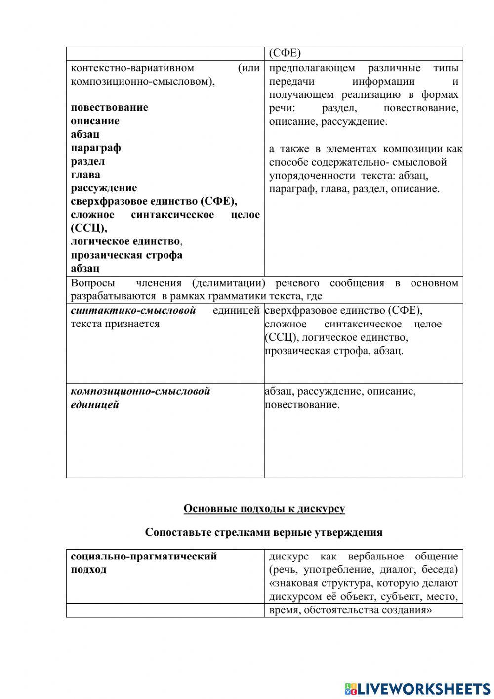 linguistics Дискурс и текст