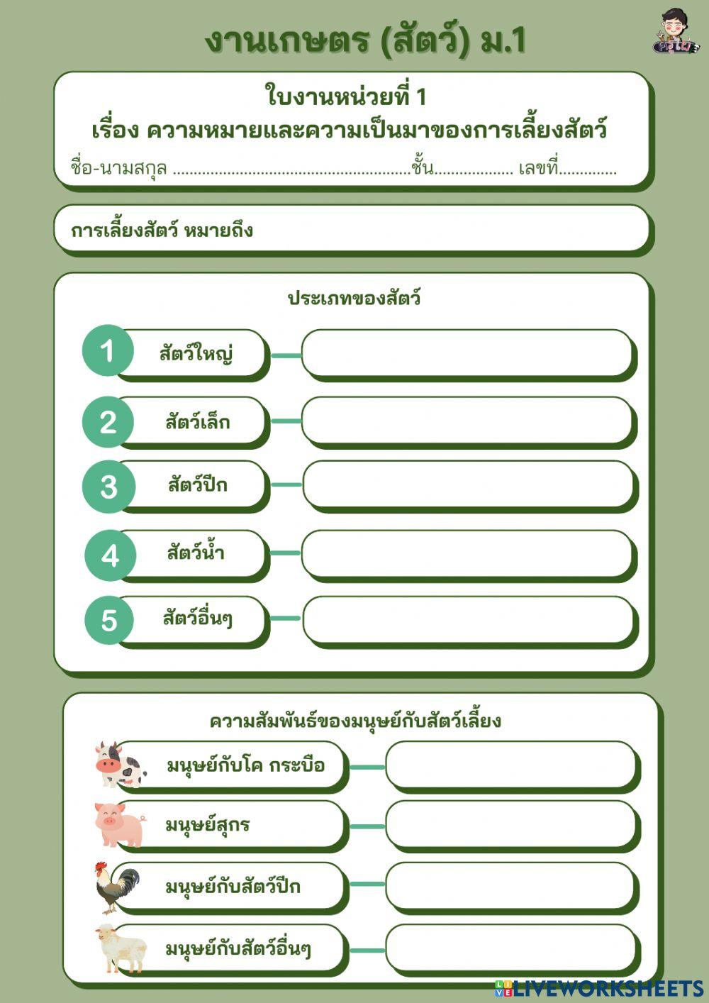 ความหมายและความเป็นมาของการเลี้ยงสัตว์