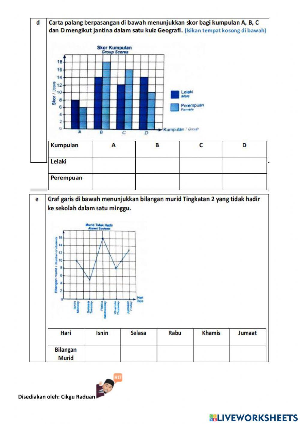 T1b12pengendalian data
