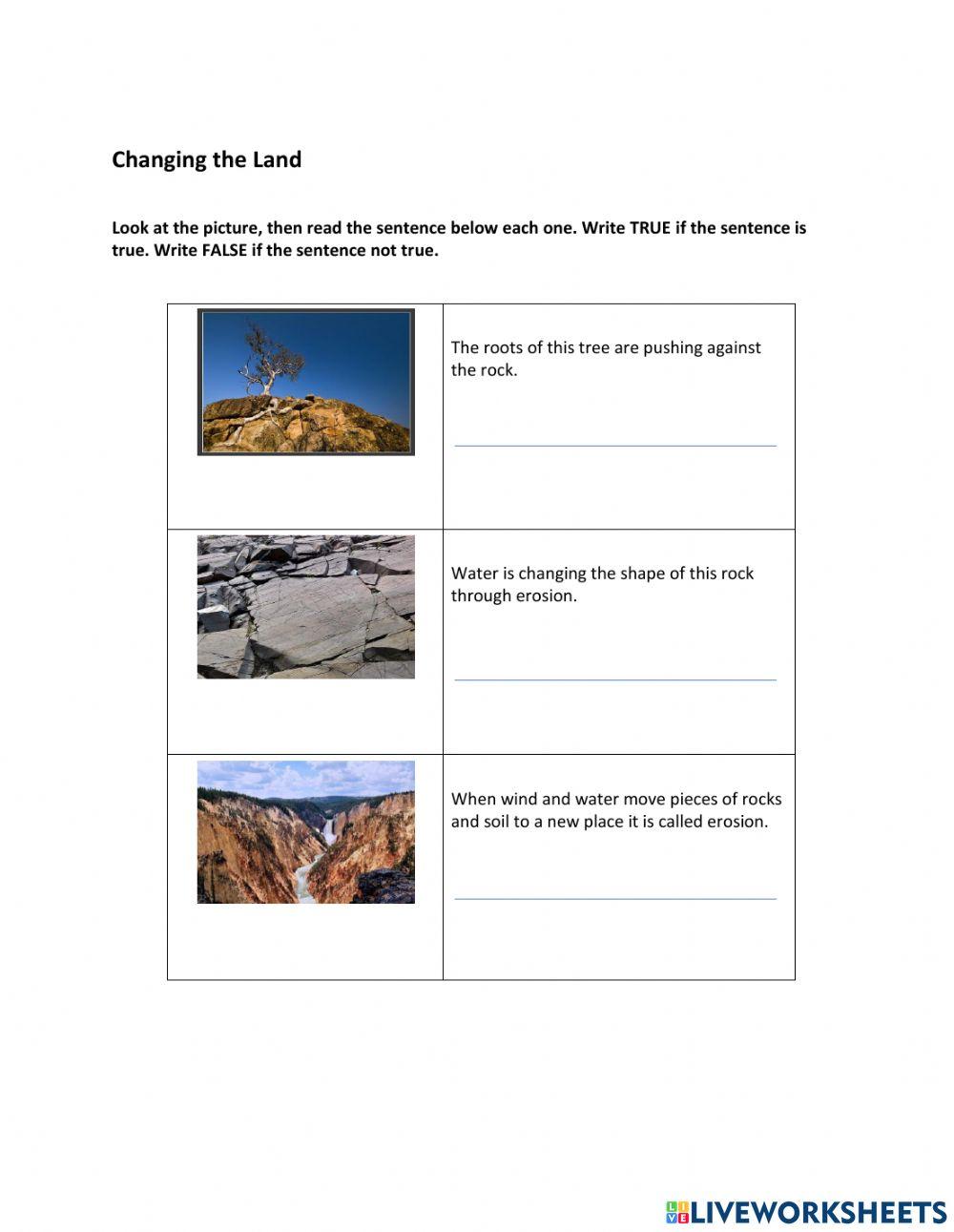Unit 3: the changing of land