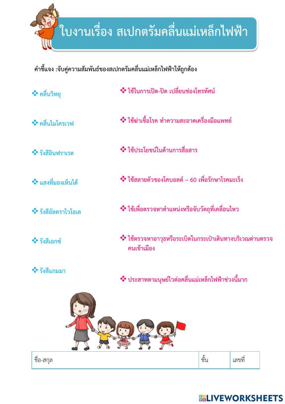 สเปกตรัมคลื่นแม่เหล็กไฟฟ้า