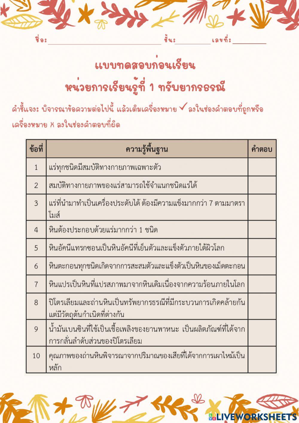 แบบทดสอบก่อนเรียน หน่วยที่ 1