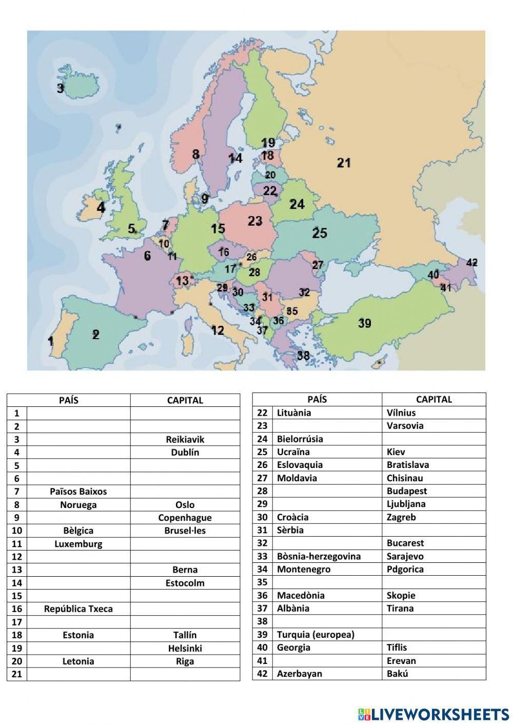 Capitales europeas