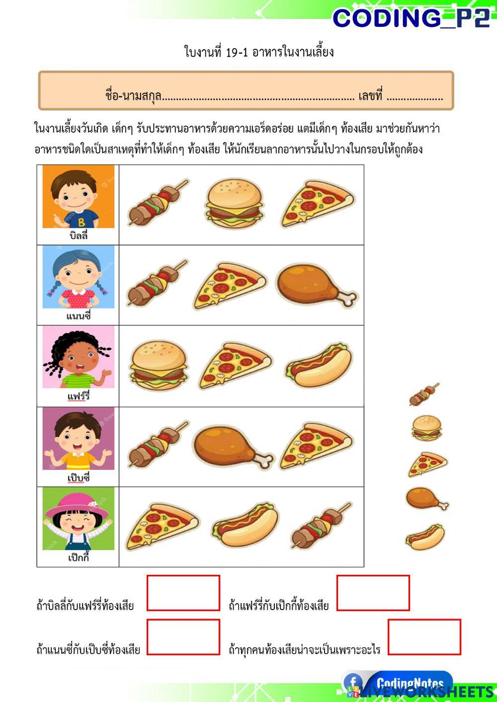 P2-19-1-การคิดอย่างเป็นระบบ