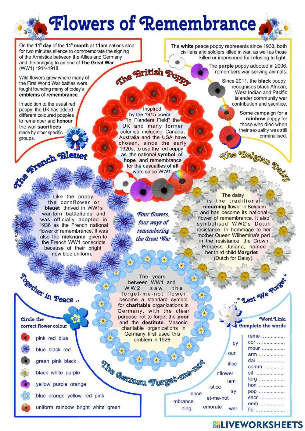 Flowers of Remembrance