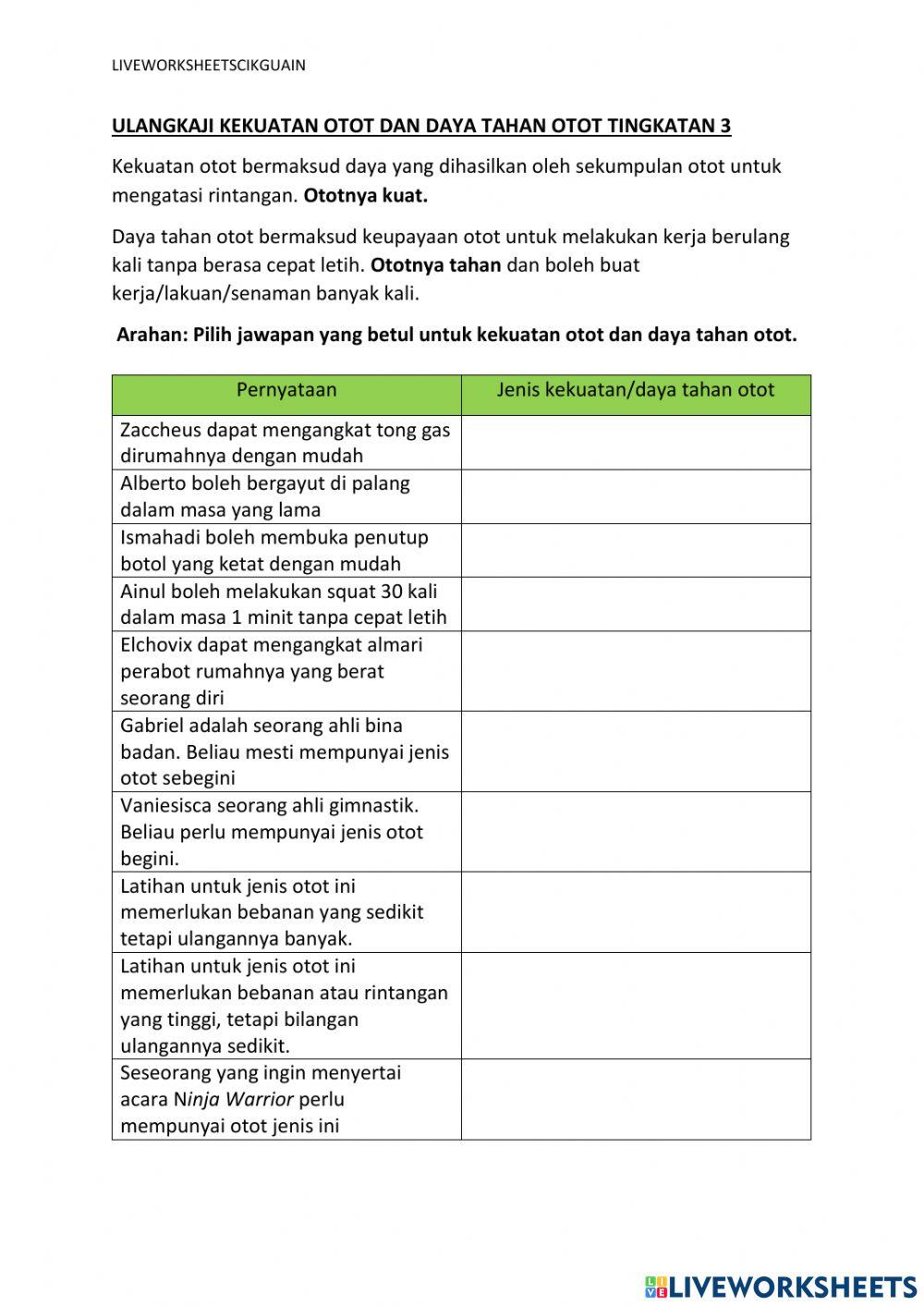 Kekuatan otot dan daya tahan otot pjpk tingkatan 3