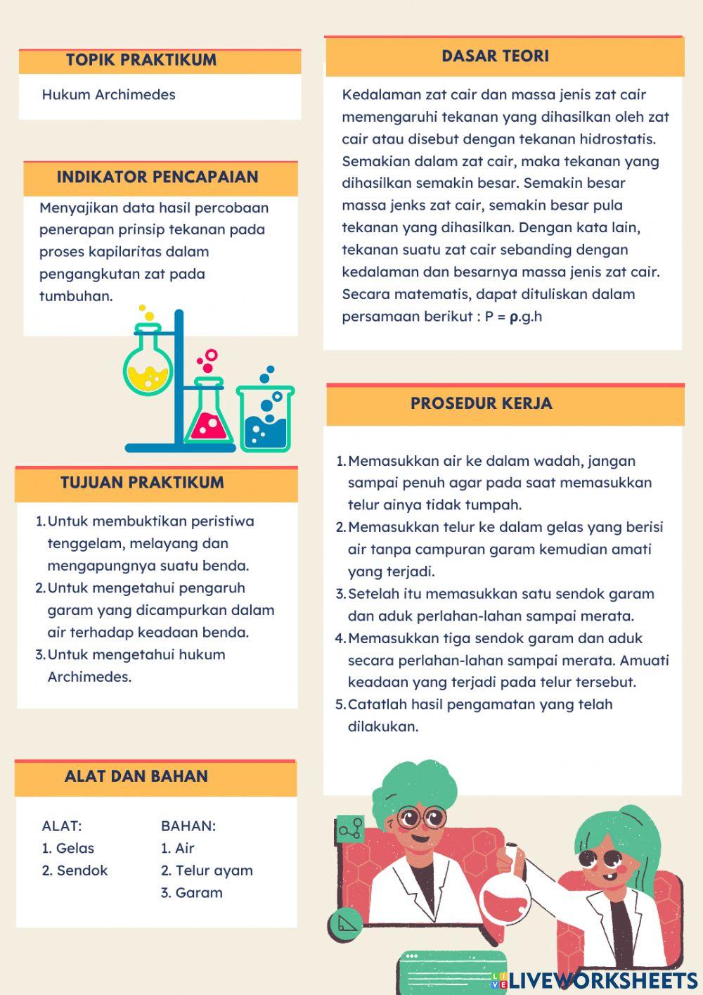 Petunjuk Praktikum Hukum Archimedes