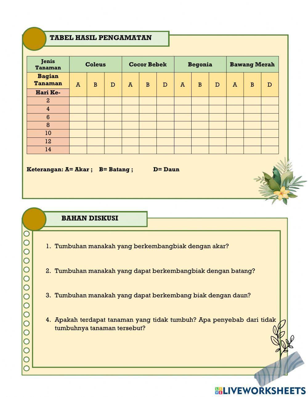 Petunjuk Praktikum Reproduksi Tumbuhan