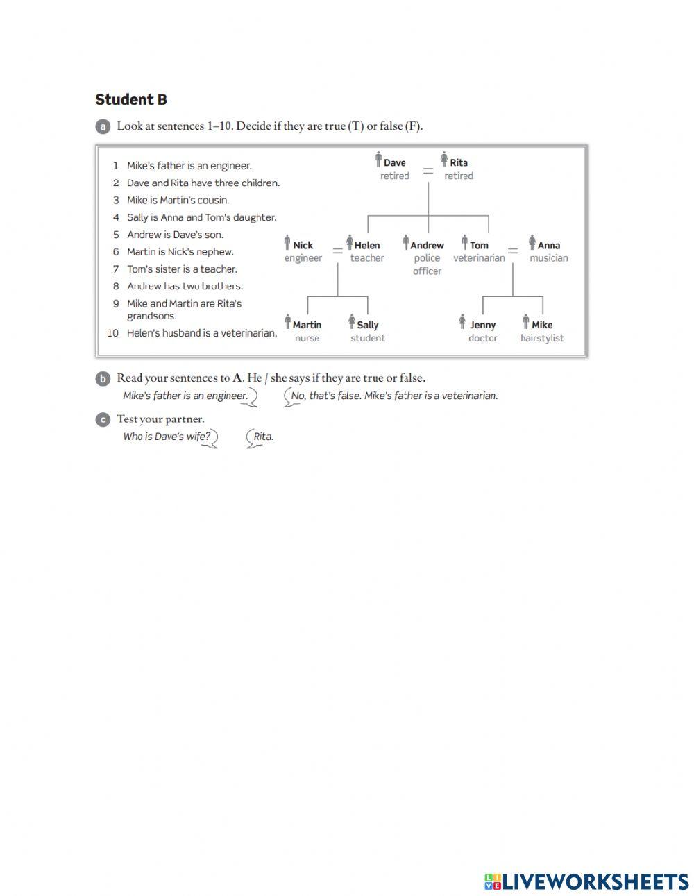 Student B-The Family