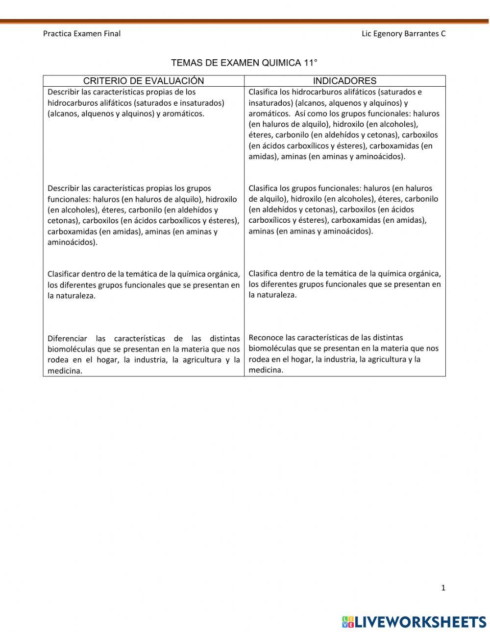 Practica II del II Parte I