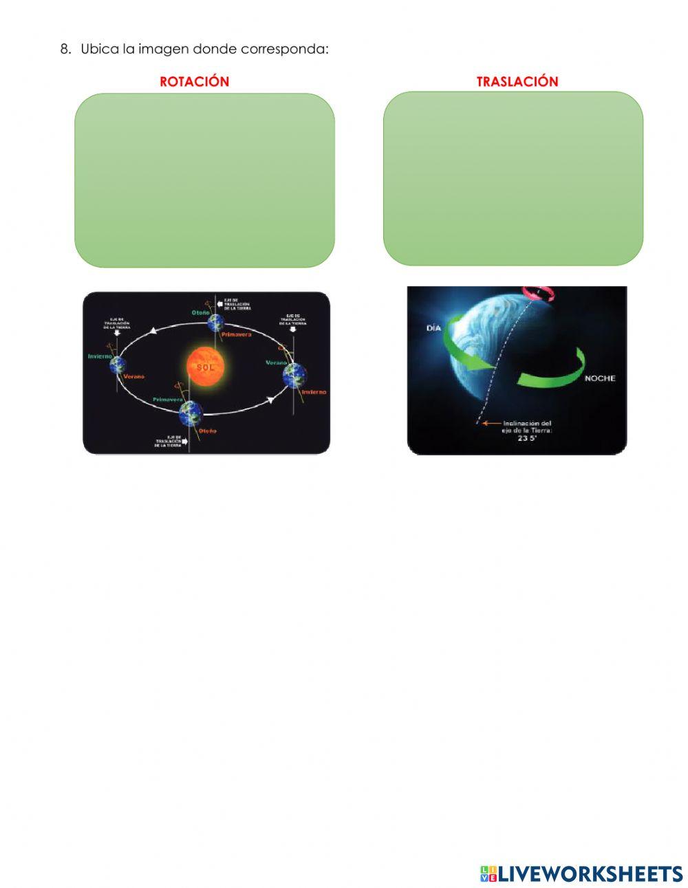 El planeta Tierra y sus movimientos