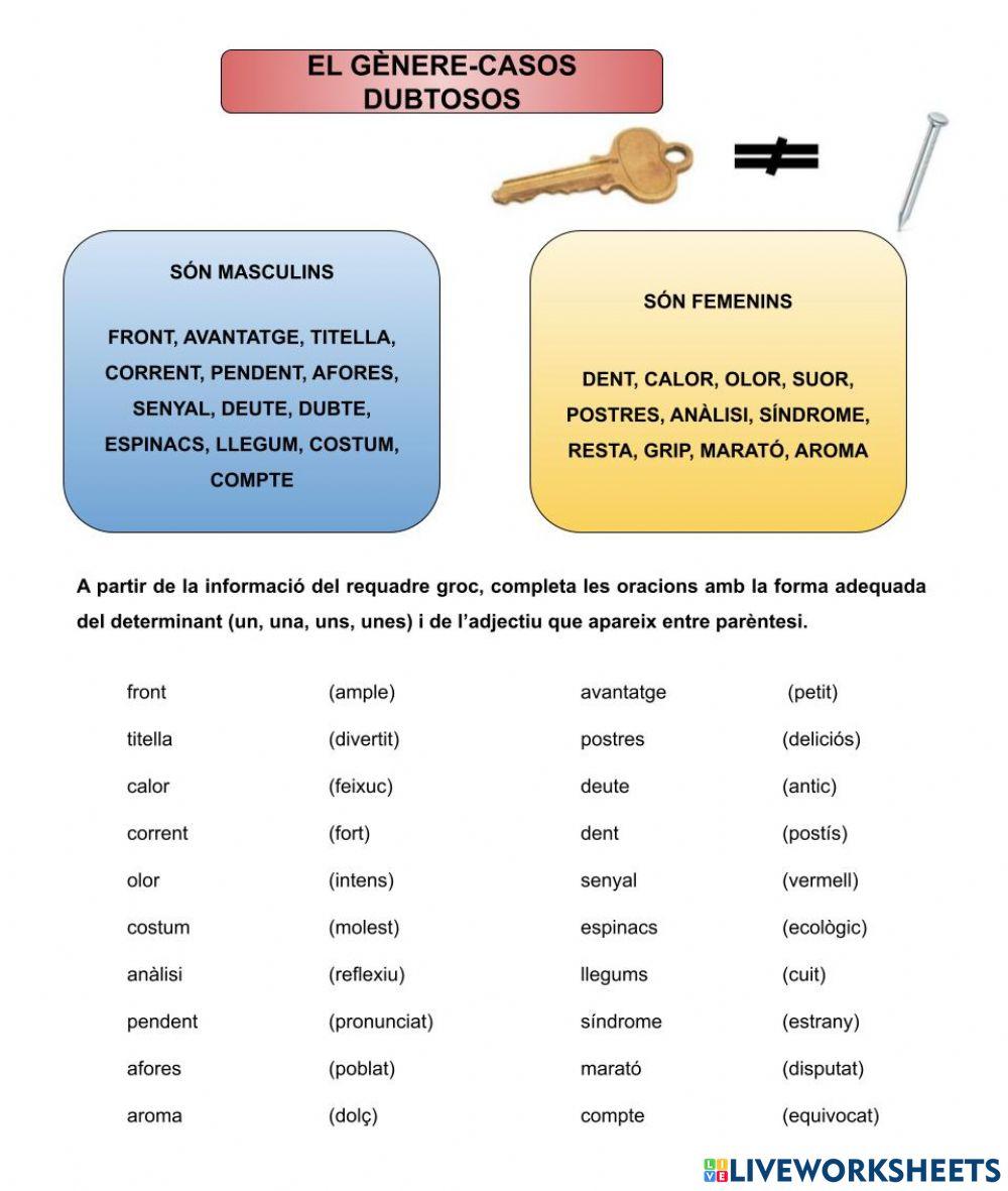 Gènere-casos dubtosos