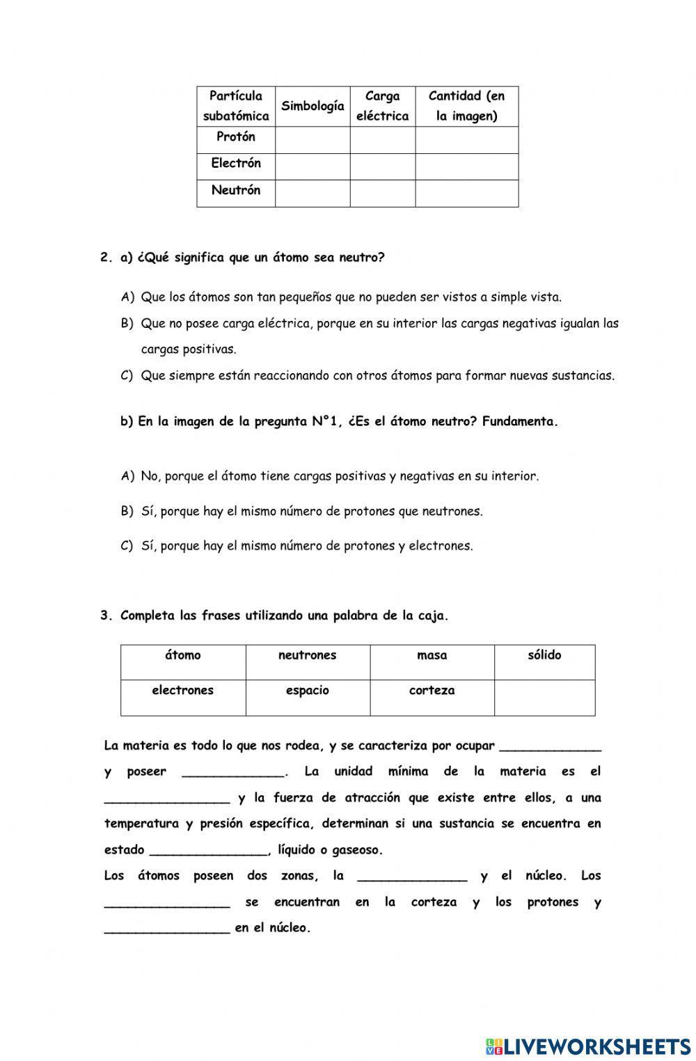 La materia y la estructura atómica