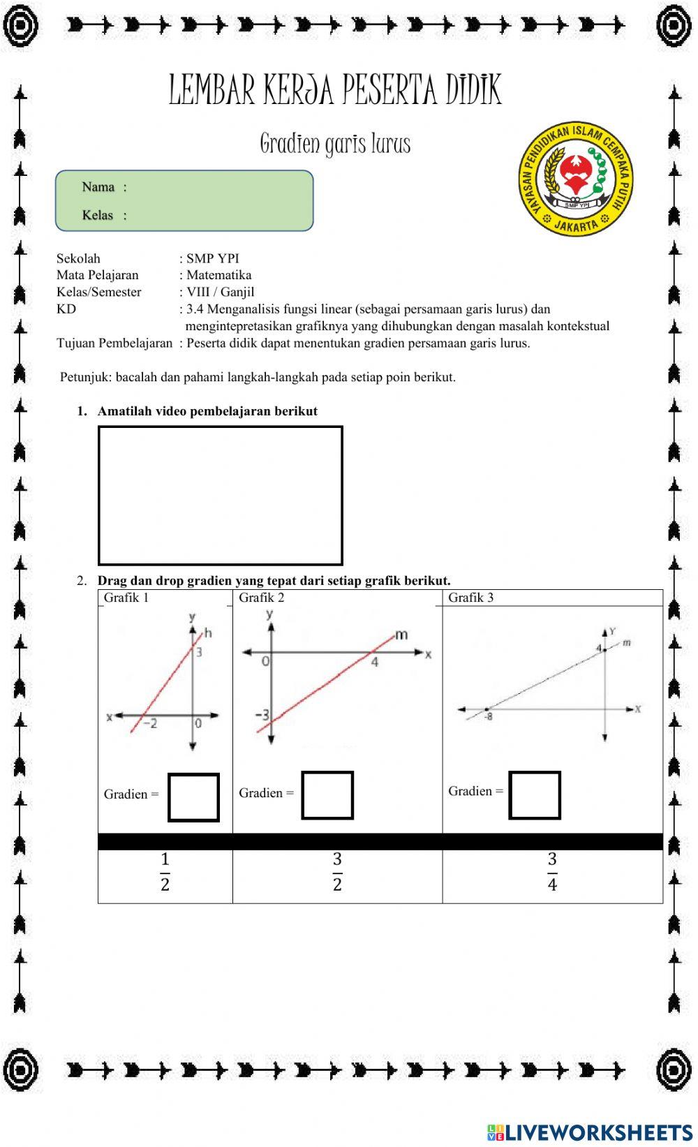 Gradien Persamaan Garis Lurus