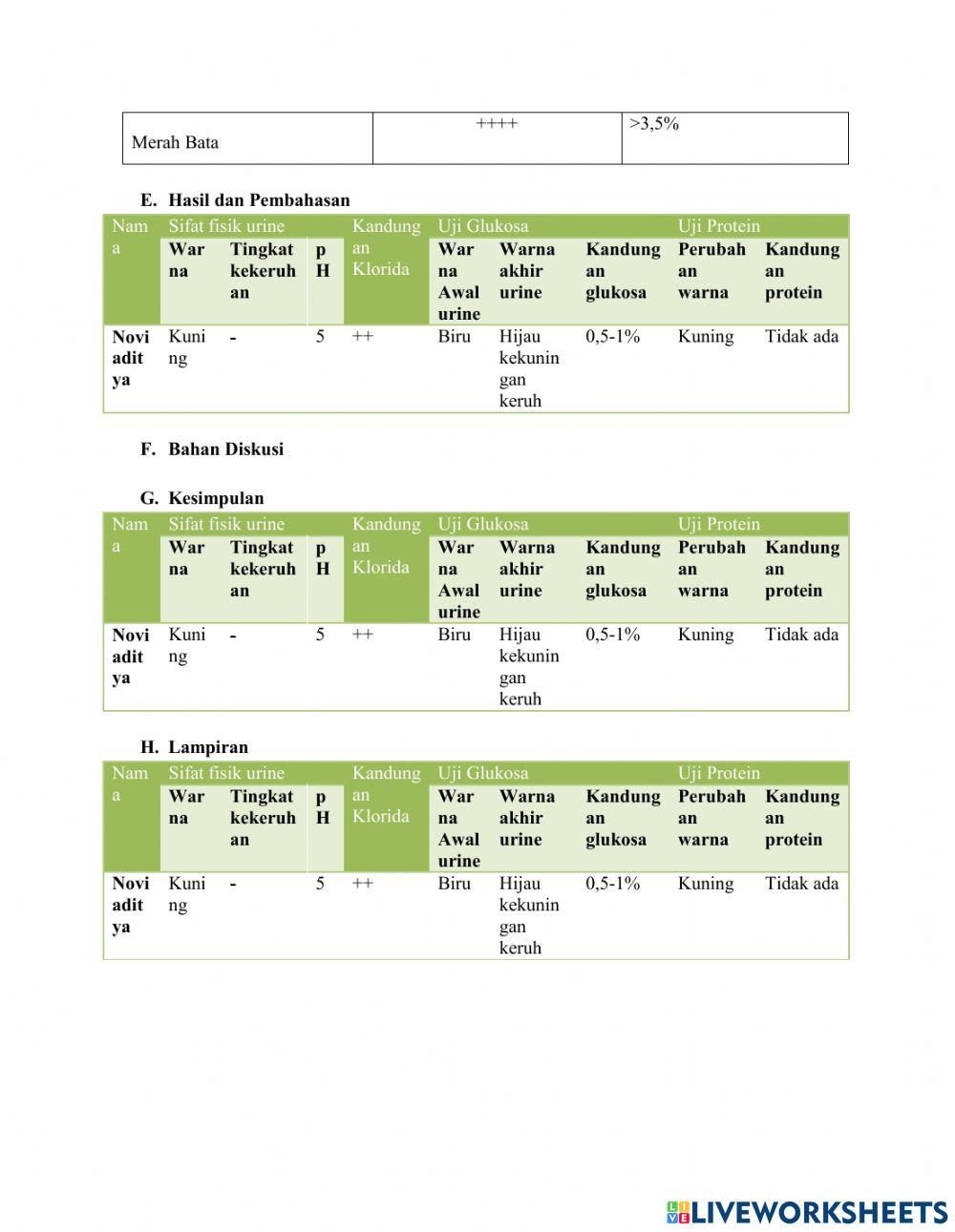 Buku petunjuk praktikum