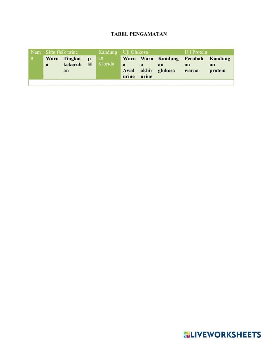 Buku petunjuk praktikum