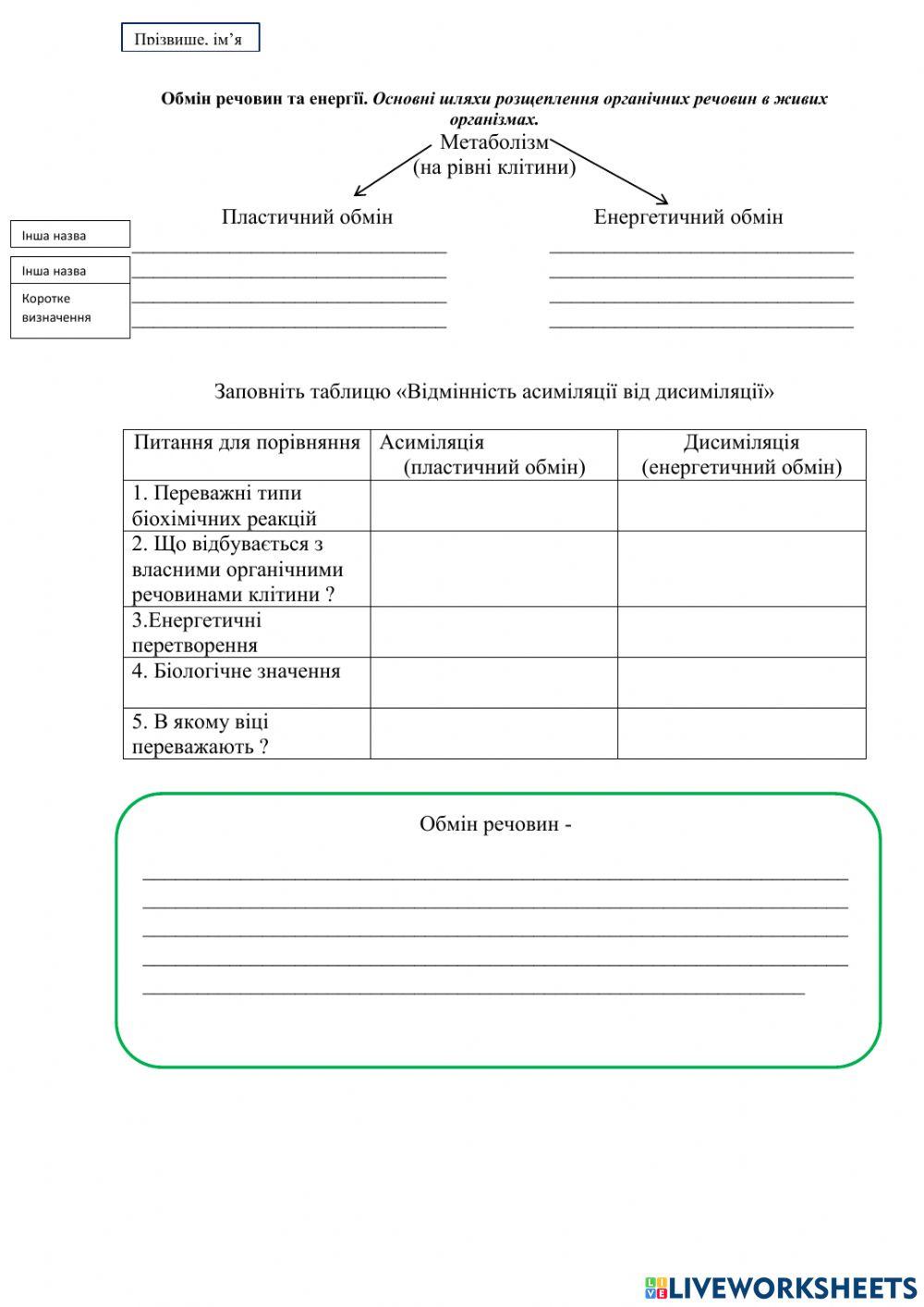 Обмін речовин та енергії