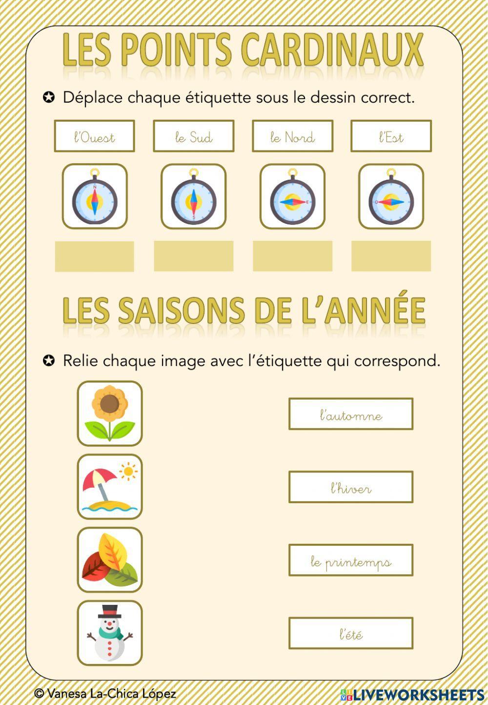 Les points cardinaux, les saisons et la météo