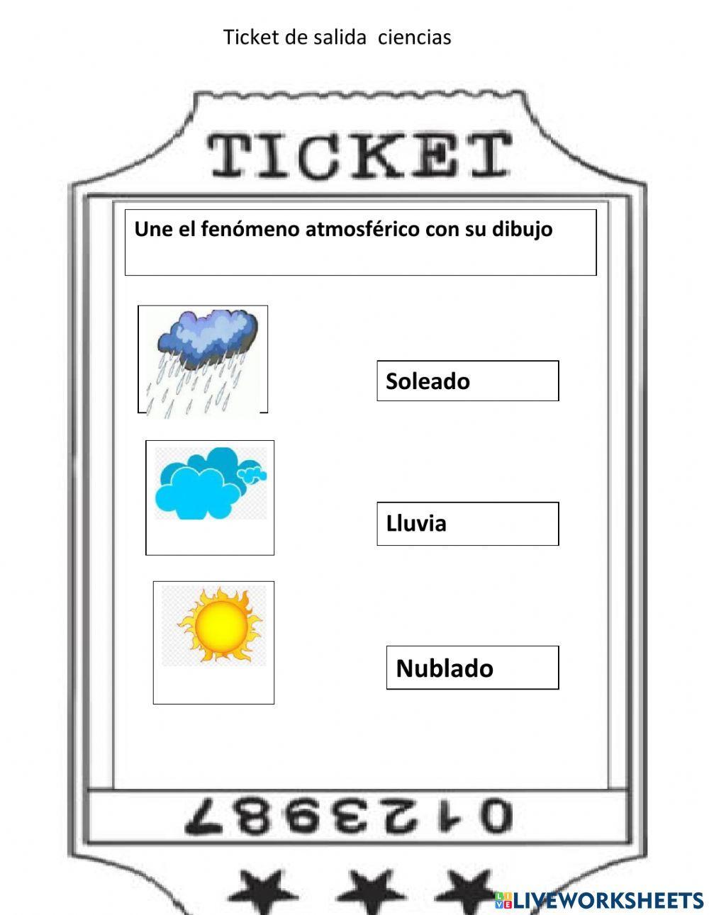 Elementos atmosférico