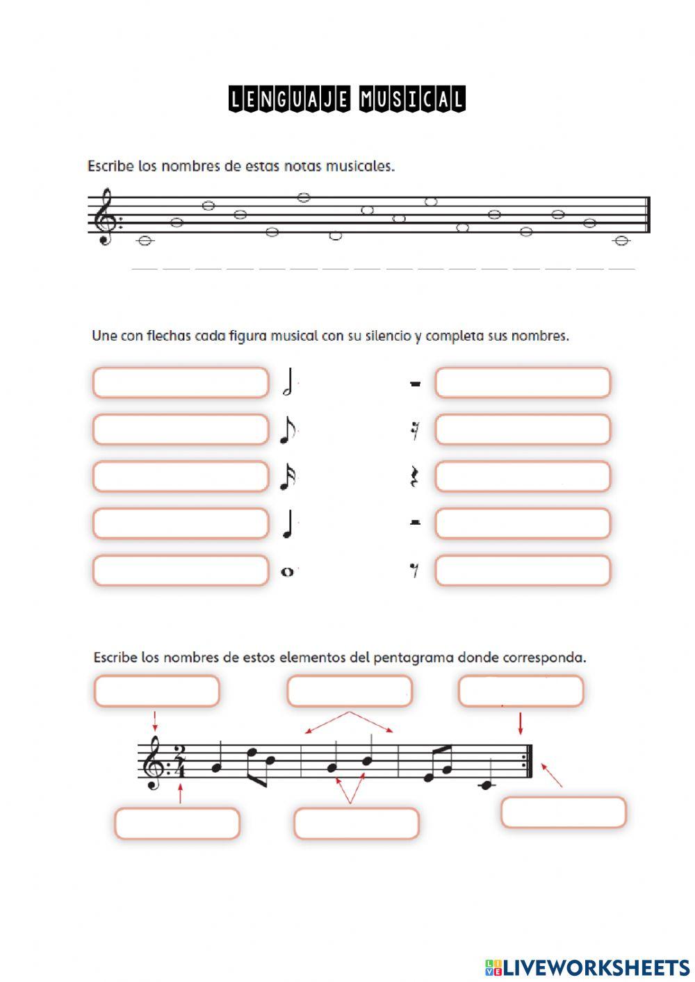 NOTAS MUSICALES, FIGURAS, SILENCIOS Y ELEMENTOS DEL PENTAGRAMA