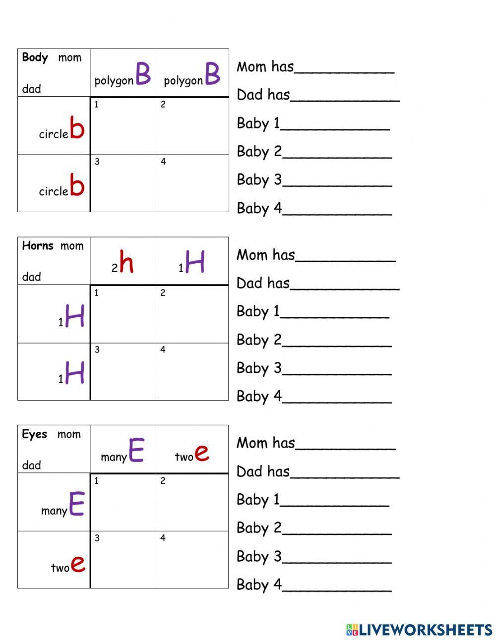 What Kind of Monster?