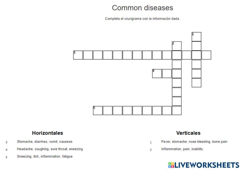 Common diseases