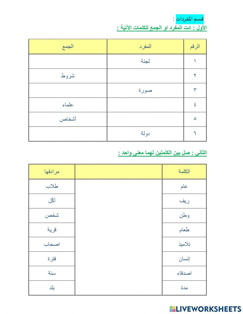 الإختبار الموضوعي ( الوحدة السابعة والثامنة )