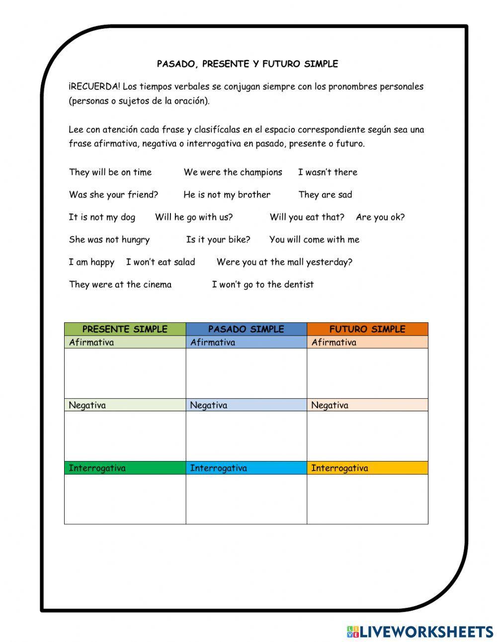 Tiempos simples del verbo to be