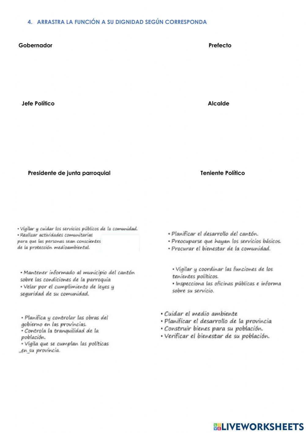 Gobiernos de la provincia y locales