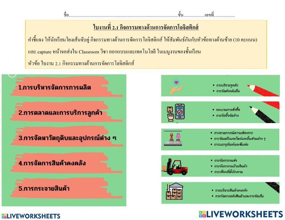 ออกแบบเทคโนโลยี ม.3