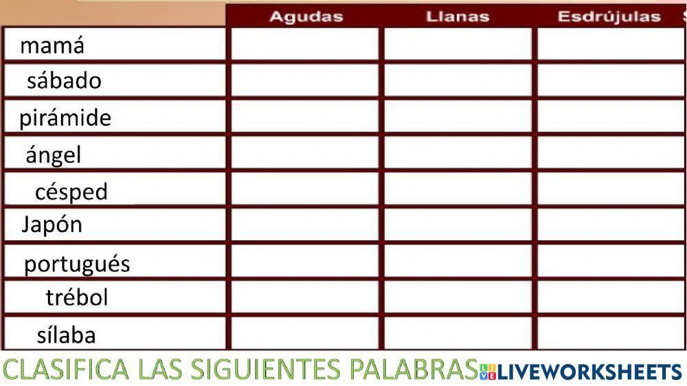 Clasificación de palabras Clasificación de palabras