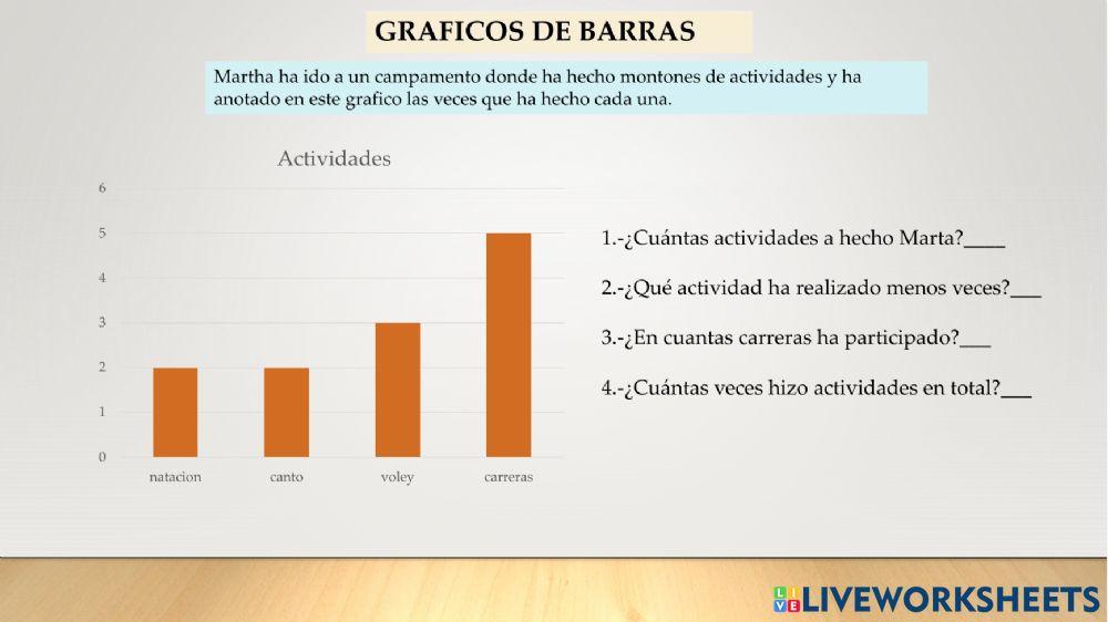 Graficos de barra